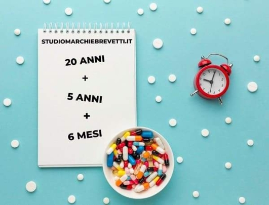 durata brevetto farmaco